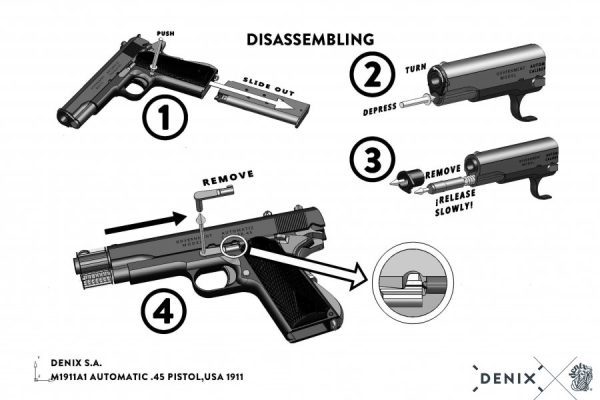 REPLICA M1911 US COLT HAND GUN PISTOL DENIX WITH STRIP DOWN TYPE WOODEN GRIPS - Image 8